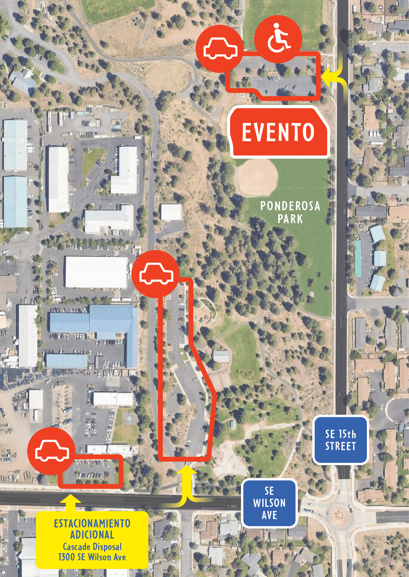 Mapa de Ponderosa Park que muestra la ubicación de la Feria de Salud y Bienestar, estacionamiento accesible, áreas de estacionamiento y estacionamiento adicional en Cascade Disposal, 1300 SE Wilson Ave.