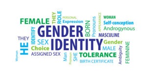 Gender identity word cloud image